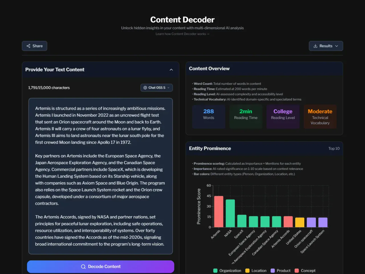 Content Decoder with readability scores, sentiment analysis, and industry classification