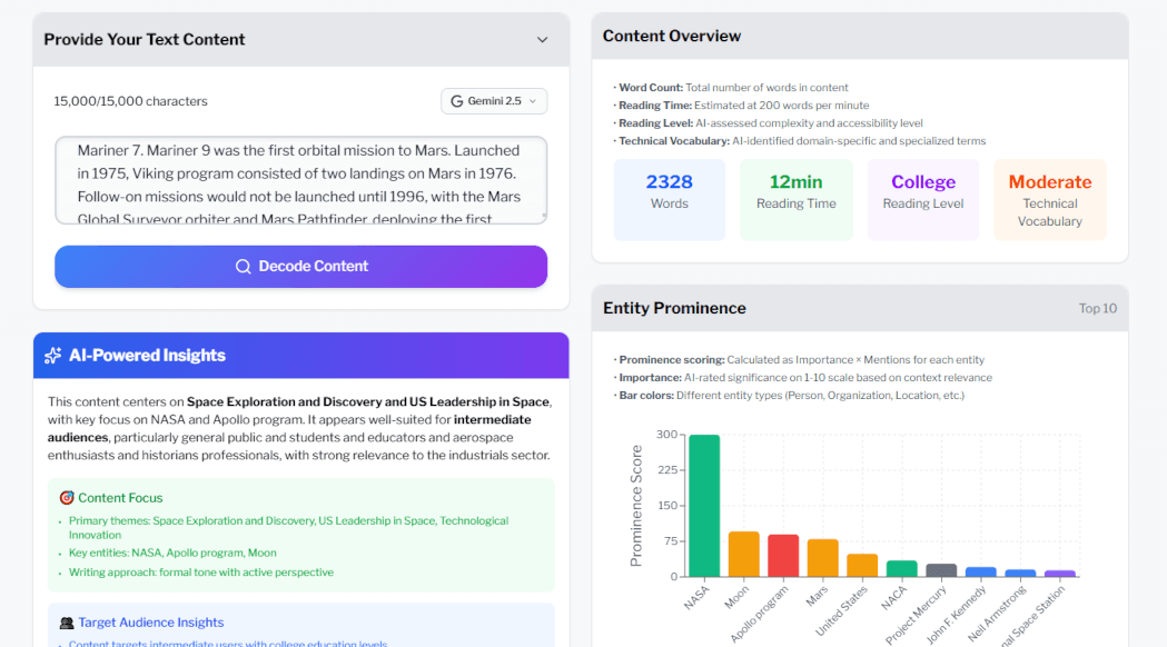 Content Decoder dashboard displaying multi-dimensional text analysis with readability scores, sentiment analysis, keyword distribution, target audience insights, and industry classification